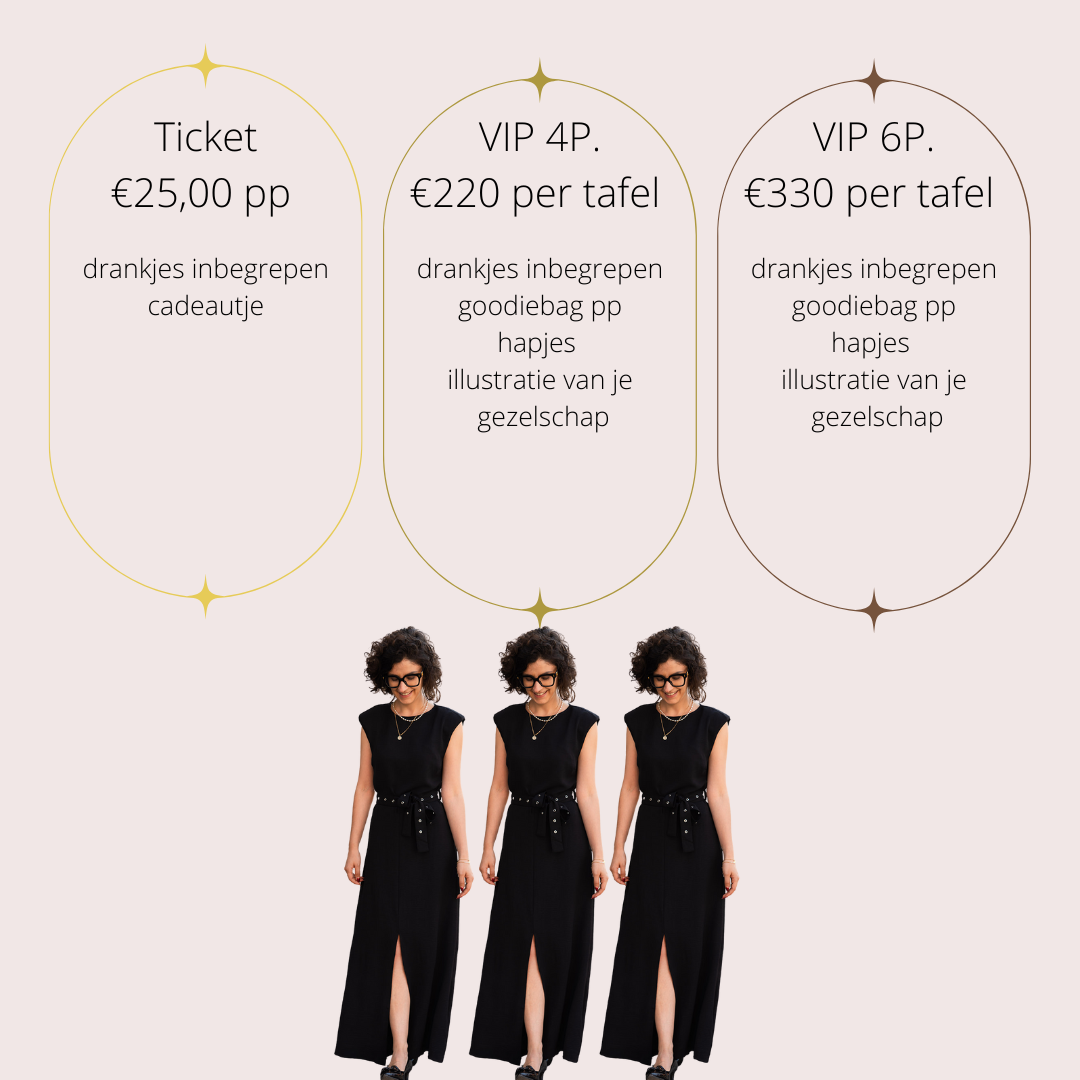 Standaard ticket